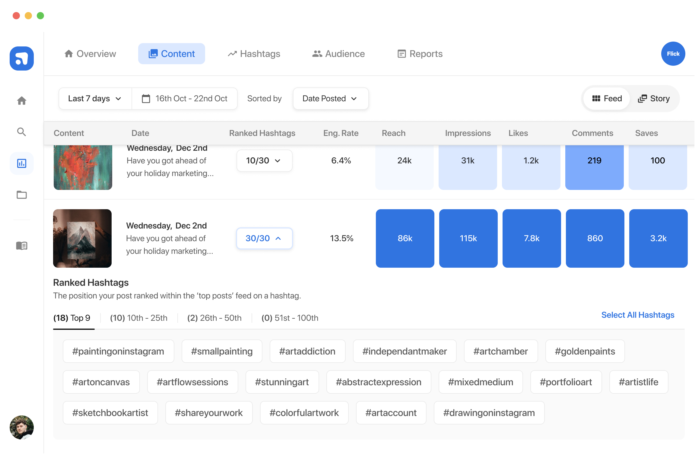 instagram-hashtag-insights