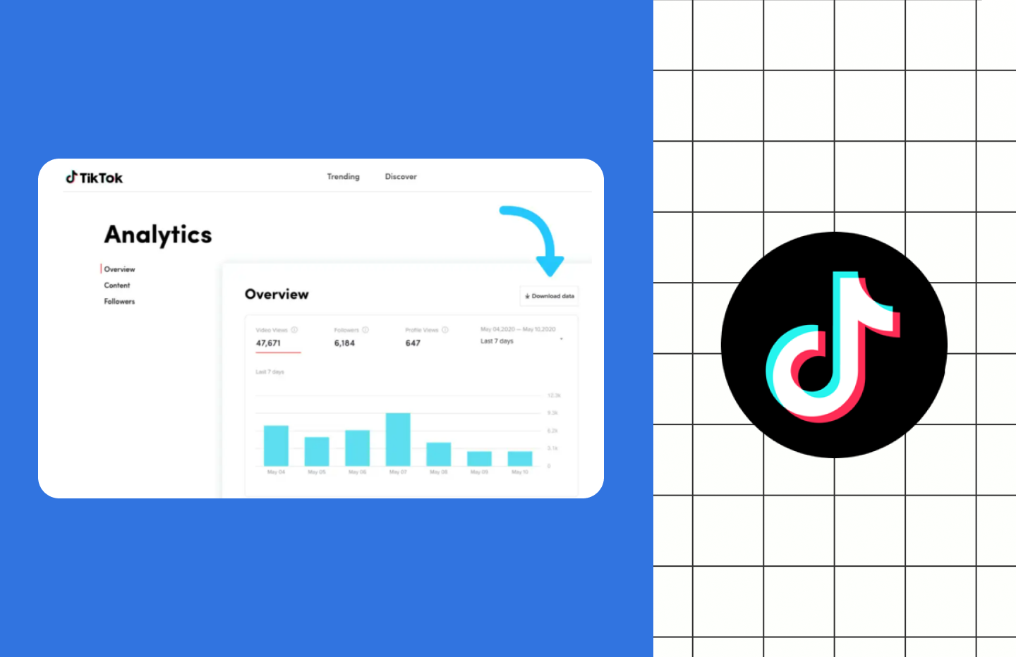 linkedin analytics blog